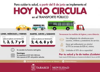PIDE SEMOVI A TRANSPORTISTAS Y CIUDADANOS RESPETAR EL ‘HOY NO CIRCULA’