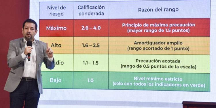 ¿QUÉ ESTADOS ESTÁN EN NARANJA Y CUÁLES EN ROJO POR EL COVID-19?