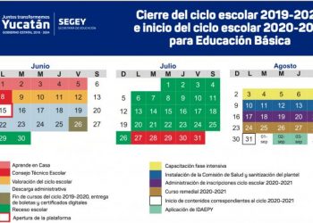 RETORNO A LAS AULAS SERÁ CON ESTRICTAS MEDIDAS DE PROTECCIÓN: SEGEY