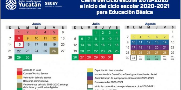 RETORNO A LAS AULAS SERÁ CON ESTRICTAS MEDIDAS DE PROTECCIÓN: SEGEY