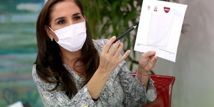 GOBIERNO DE BENITO JUÁREZ PIDE REFORZAR MEDIDAS EN SEMÁFORO NARANJA