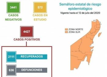 URGE PONER FRENO AL COVID 19
