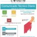 RAPIDEZ DE CONTAGIO EN EL SUR SIGUE ELEVADA