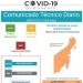 LOS 4 MIL CASOS POSITIVOS DE COVID 19 EN QUINTANA ROO NO ESTÁN LEJOS