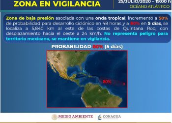 VIGILAN ONDA TROPICAL UBICADA A 5 MIL KILÓMETROS DE QUINTANA ROO