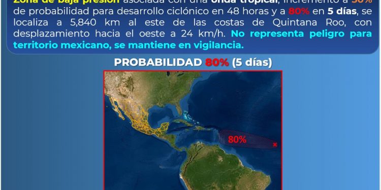 VIGILAN ONDA TROPICAL UBICADA A 5 MIL KILÓMETROS DE QUINTANA ROO