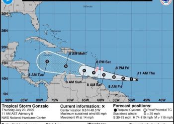 SE FORTALECE «GONZALO», AUNQUE ESTÁ LEJOS DE QUINTANA ROO