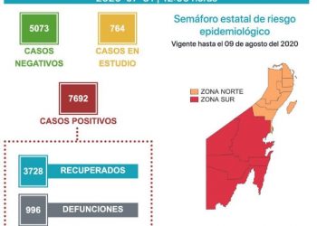 CREAN SECRETARÍA DE TURISMO EN SOLIDARIDAD
