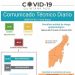 DE UN DÍA A OTRO HAY 127 NUEVOS CASOS DE COVID-19 EN QUINTANA ROO
