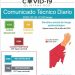 ES QUINTANA ROO 18 LUGAR NACIONAL EN CASOS POSITIVOS DE COVID-19