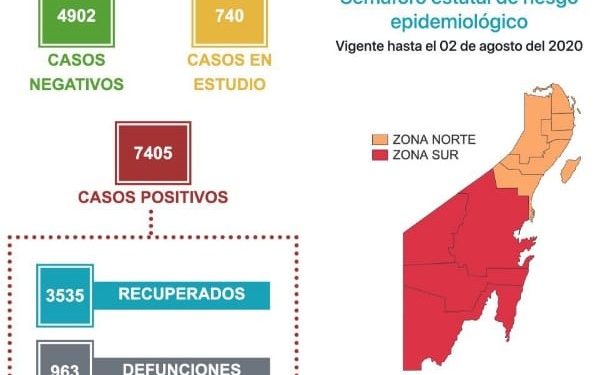 A UNO SOLIDARIDAD PARA LLEGAR A MIL CONTAGIADOS