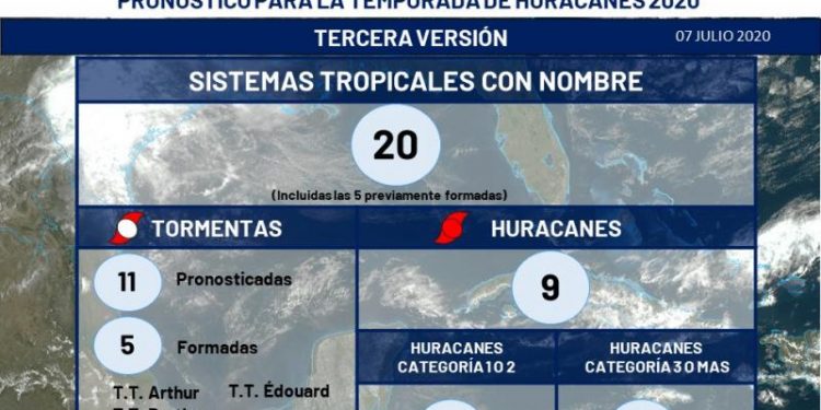 EN LA PRESENTE TEMPORADA DE HURACANES, PROCIVY MANTIENE ACCIONES PREVENTIVAS