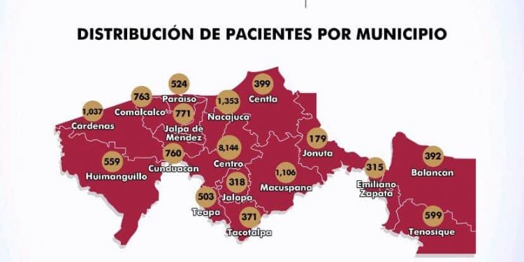 REBASA TABASCO LOS 18 MIL CASOS CONFIRMADOS DE COVID-19