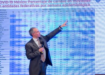 INCONSISTENCIAS EN INFORMACIÓN DE ESTADOS LLEVAN A SUSPENDER POR HOY EL SEMÁFORO EPIDEMIOLÓGICO