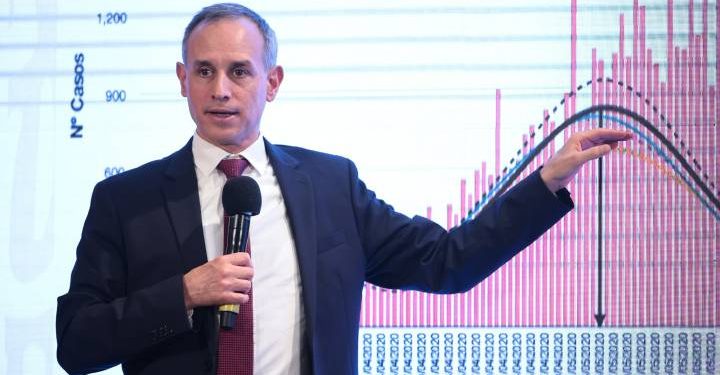 LÓPEZ-GATELL DARÁ CONFERENCIA VESPERTINA DE COVID-19 DESDE EL PALACIO DE GOBIERNO DE TABASCO