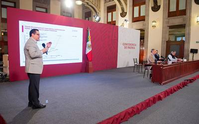 MÉXICO REPORTA NUEVA MARCA DE CONTAGIOS DE COVID-19