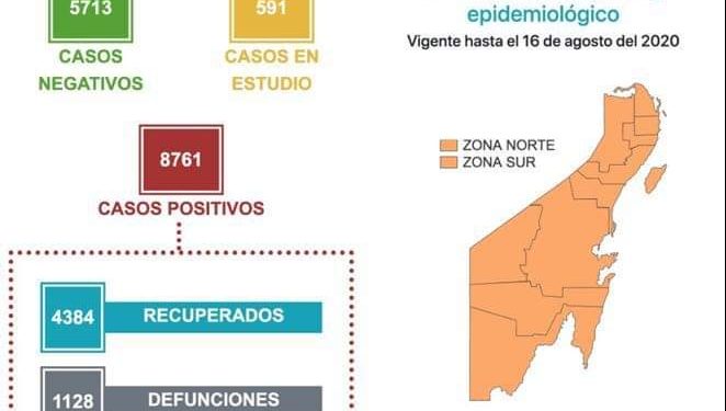 VAN 4 MIL 384 PERSONAS RECUPERADAS