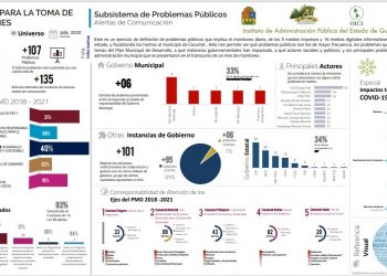 PREOCUPA A COZUMELEÑOS REACTIVACIÓN ECONÓMICA SEGÚN EL IAPQROO