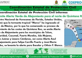 «MARCO» INGRESA AL GOLFO DE MÉXICO Y SE ALEJA DE QUINTANA ROO