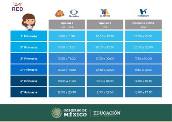 20 MIL 210 ALUMNOS DE NIVEL BÁSICO INICIAN EL CURSO ESCOLAR EN CARRILLO PUERTO