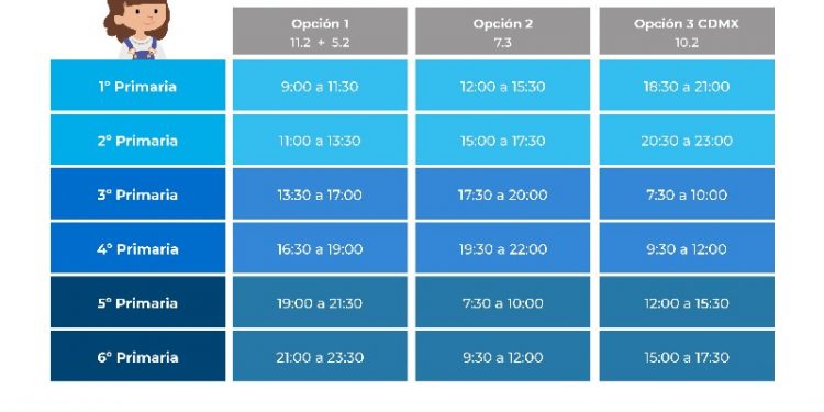 20 MIL 210 ALUMNOS DE NIVEL BÁSICO INICIAN EL CURSO ESCOLAR EN CARRILLO PUERTO