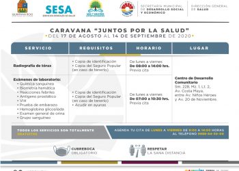 GOBIERNOS UNEN ESFUERZOS EN CARAVANA “JUNTOS POR LA SALUD”