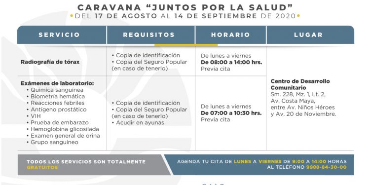 GOBIERNOS UNEN ESFUERZOS EN CARAVANA “JUNTOS POR LA SALUD”