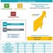 CONTABILIZA QUINTANA ROO 1591 DEFUNCIONES POR CORONAVIRUS