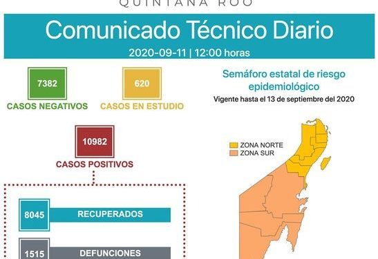 BENITO JUÁREZ SUPERA LAS 1000 DEFUNCIONES