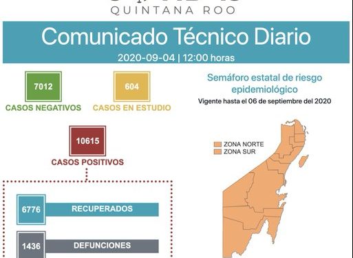 YA SON 1436 DEFUNCIONES POR CORONAVIRUS EN QUINTANA ROO