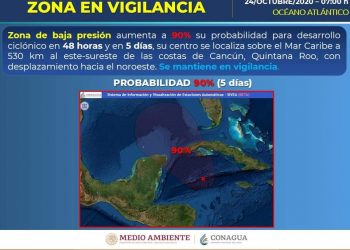 AUMENTA A 90 POR CIENTO LA PROBABILIDAD DE HURACÁN EN EL CARIBE