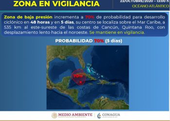 AUMENTA A 70 POR CIENTO PROBABILIDAD DE HURACÁN EN EL CARIBE
