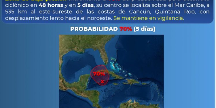 AUMENTA A 70 POR CIENTO PROBABILIDAD DE HURACÁN EN EL CARIBE