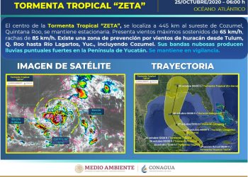 POR ARRIBO DE “ZETA” EMITEN “ALERTA AZUL” Y “VERDE” PARA QUINTANA ROO