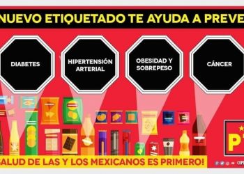 #EtiquetadoClaroYa