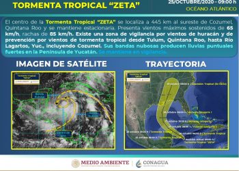 ERRÁTICO COMPORTAMIENTO DE “ZETA”, AHORA ESTÁ ESTACIONADO