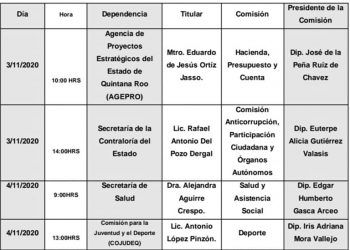 SE SUSPENDEN COMPARECENCIAS POR ZETA