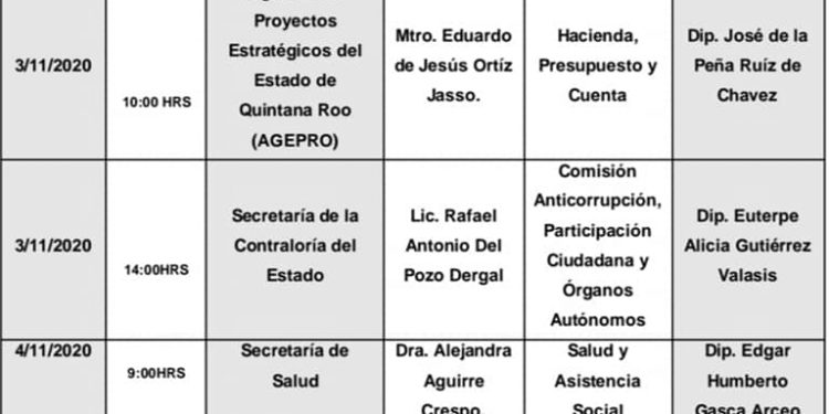 SE SUSPENDEN COMPARECENCIAS POR ZETA