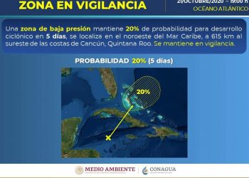 ZONA DE BAJA PRESIÓN TIENE PROBABILIDAD DE 20 POR CIENTO DE EVOLUCIONAR A HURACÁN