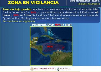 ZONA DE BAJA PRESIÓN CON 80 POR CIENTO DE POSIBILIDAD DE EVOLUCIONAR A HURACÁN