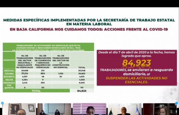 PARTICIPA CATALINA PORTILLO EN EL “PRIMER FORO DE LA CONFERENCIA NACIONAL DE SECRETARIOS DEL TRABAJO”