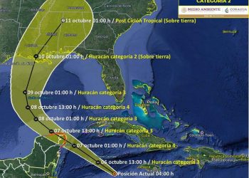 INICIAN EVACUACIÓN EN HOLBOX, PUNTA ALLEN Y PUERTO MORELOS