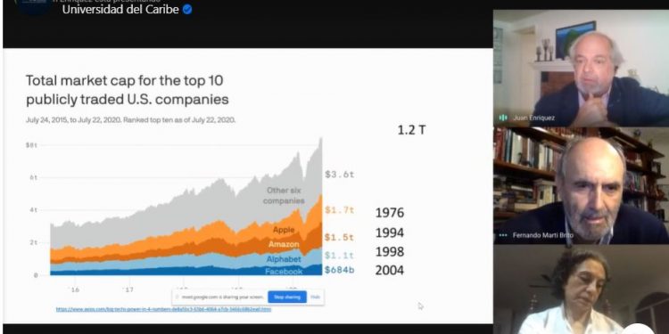 URGE CABOT EN LA UNICARIBE A MEJORAR LA ECONOMÍA CON CIENCIA Y TECNOLOGÍA