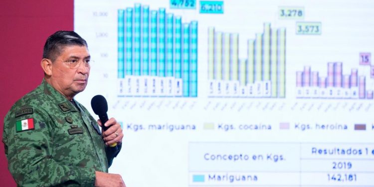 GUARDIA NACIONAL PRESENTA INFORME MENSUAL DE AVANCES EN MATERIA DE SEGURIDAD PÚBLICA.