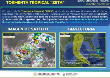 CONAGUA LLAMA A LA POBLACIÓN A EXTREMAR PRECAUCIONES POR PREVISIÓN DE LLUVIAS