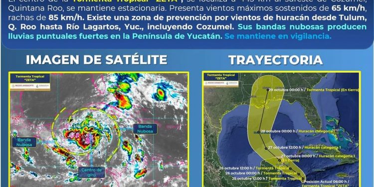 CONAGUA LLAMA A LA POBLACIÓN A EXTREMAR PRECAUCIONES POR PREVISIÓN DE LLUVIAS