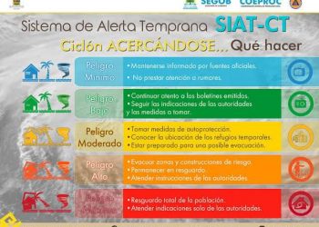 ALERTA VERDE PARA EL NORTE DE QUINTANA ROO DEBIDO A «ZETA»