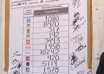 PREMONICIONES PARA LAS PRÓXIMAS ELECCIONES