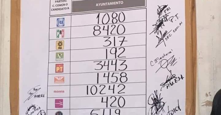 PREMONICIONES PARA LAS PRÓXIMAS ELECCIONES