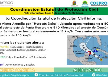 ALERTA AMARILLA POR DELTA EN EL NORTE DE QUINTANA ROO